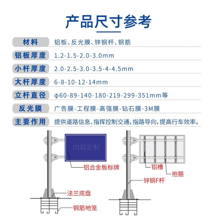 交通标志牌杆铝合金反光道路指示牌高速公路